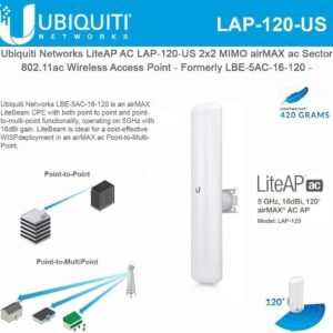 Ubiquiti UISP airMAX LiteAP AC 5GHz 16dBi 120° Radio